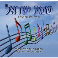 Shema Yisrael