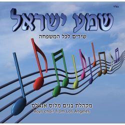 Shema Yisrael